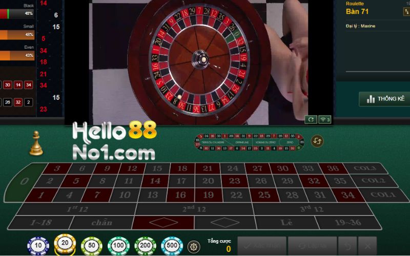 Tận hưởng những trải nghiệm mới mẻ tại sảnh casino